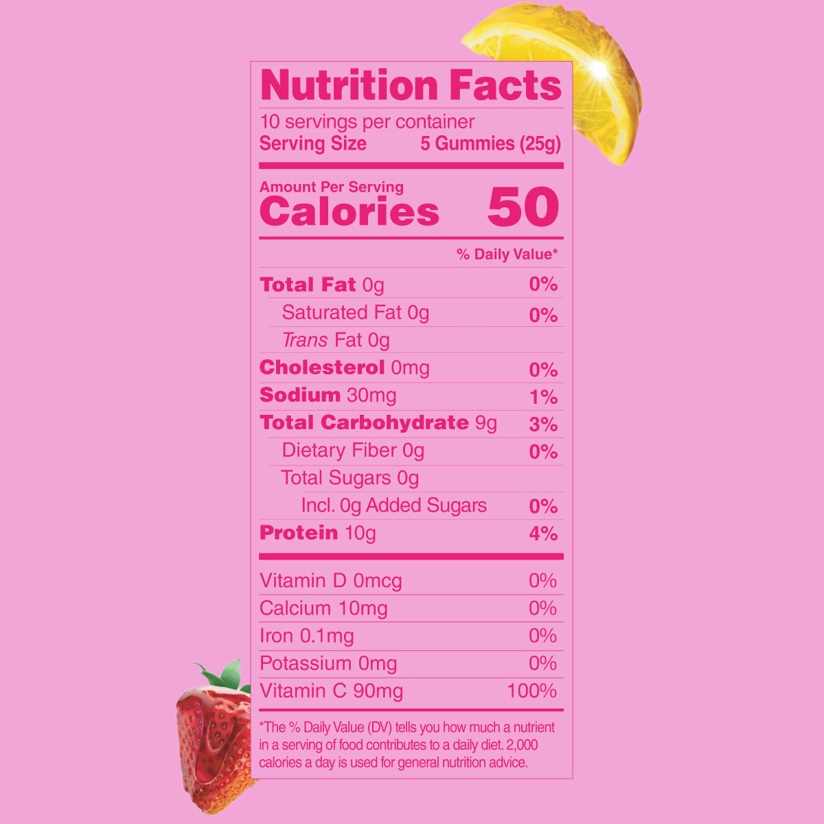 Product:Life Gives You Lemons