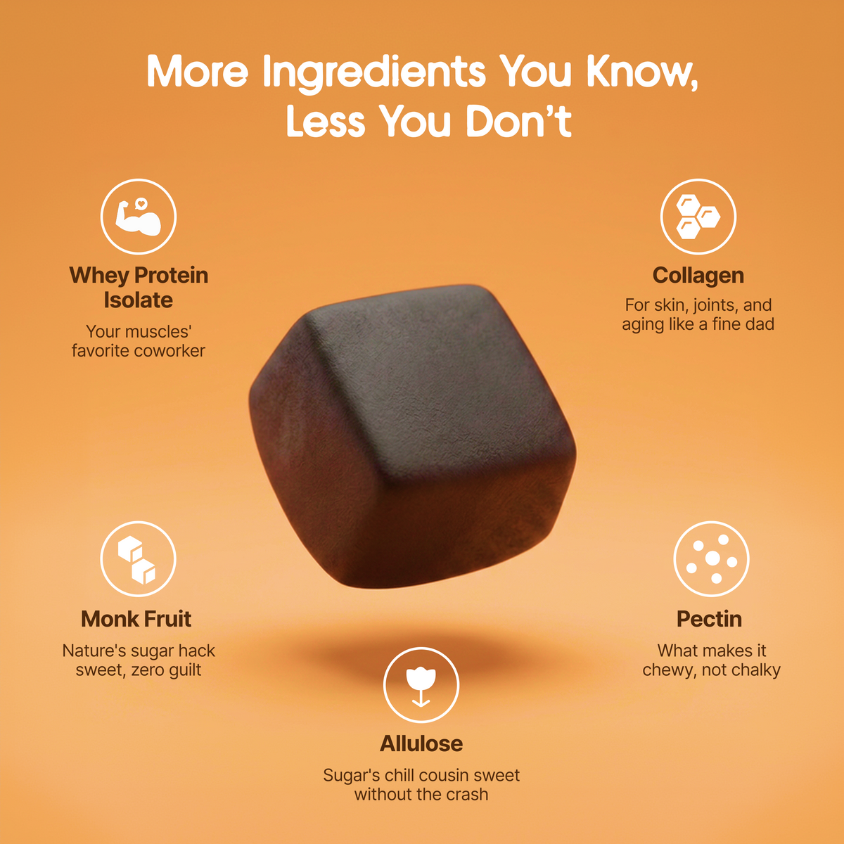 Delicious Protein Gummies