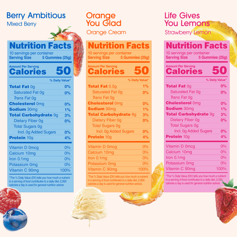 More/Less Nutrition Facts