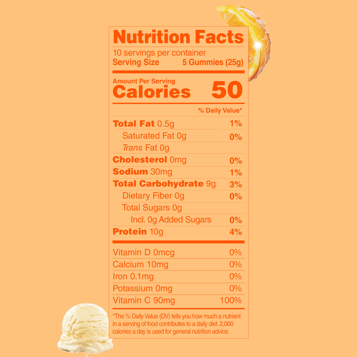 Product:Orange You Glad