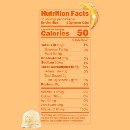 Product:Orange You Glad