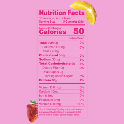 Product:Life Gives You Lemons