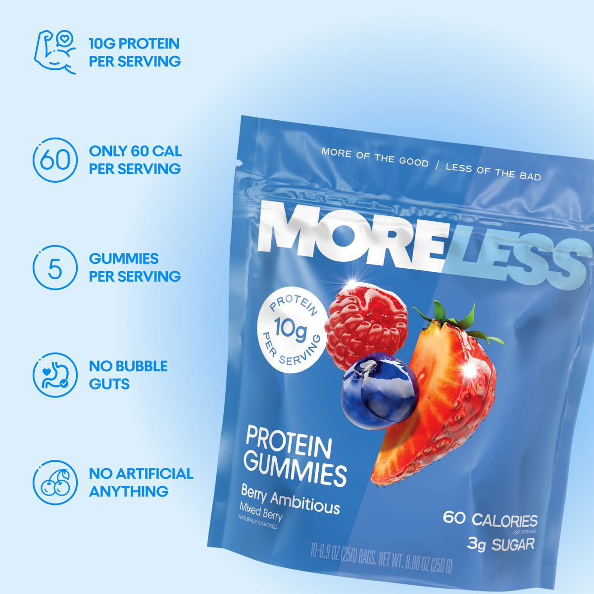Delicious Protein Gummies