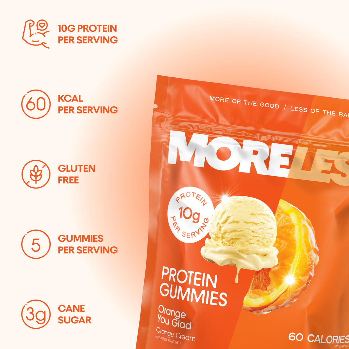 Product:Orange You Glad