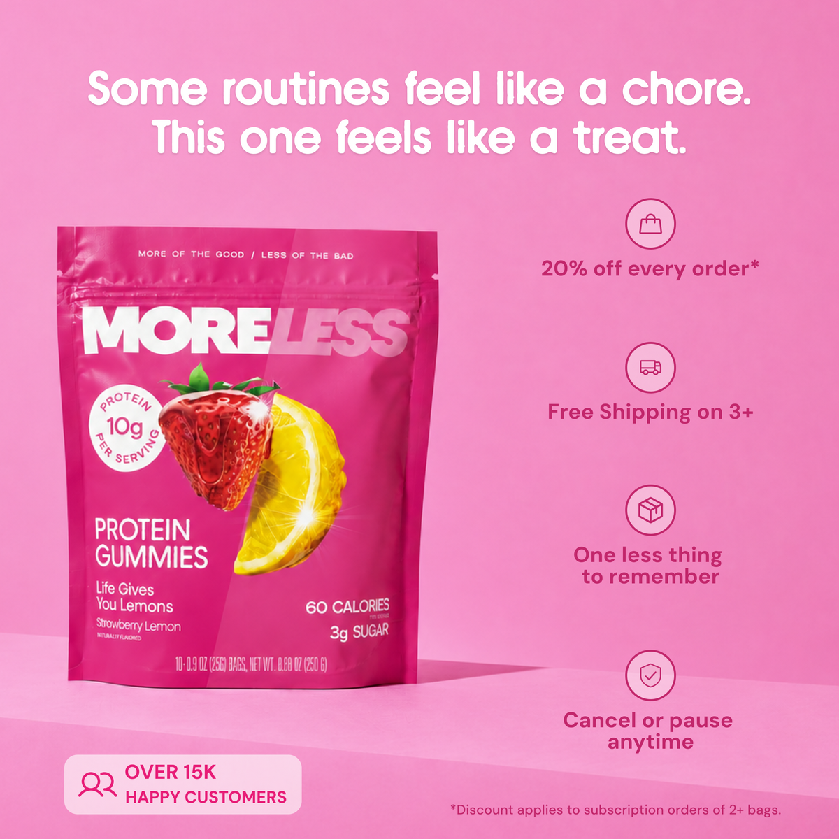 Delicious Protein Gummies